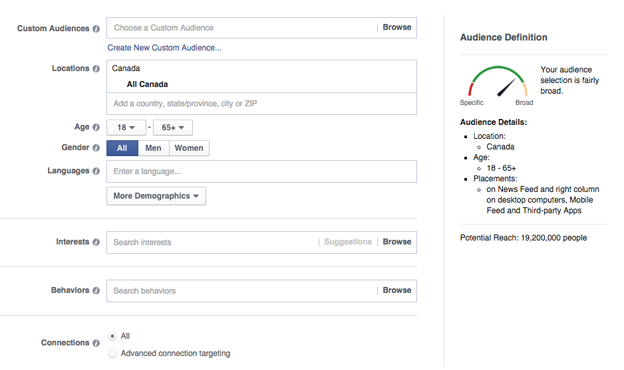 Facebook ads