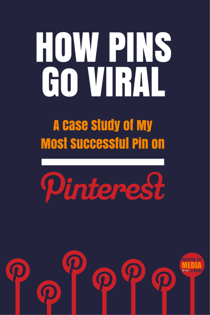 How Pins Go Viral