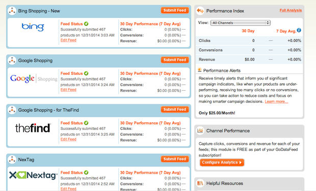 Why You Should Be Using Product Listing Ads Right Now