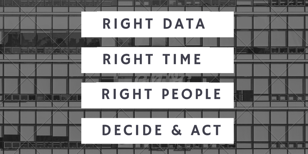 Right Data, Right time, Right People