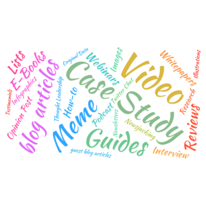 Content Marketing Types Word Cloud