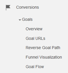 Introduction to using Goals in Google Analytics   conversions