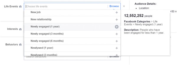 Facebook ad targeting life events targeting