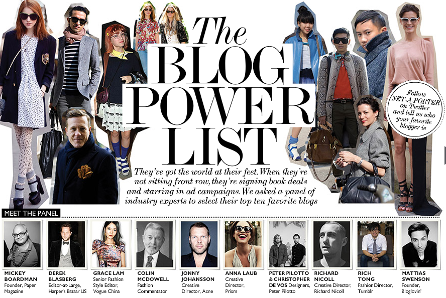 fashion-bloggers