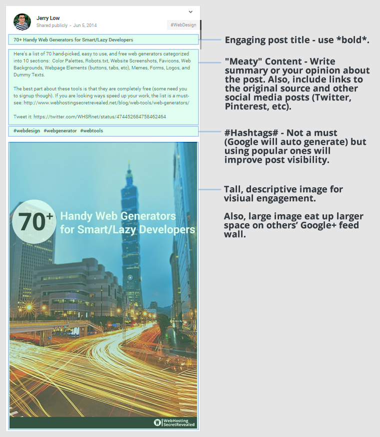 google plus post format