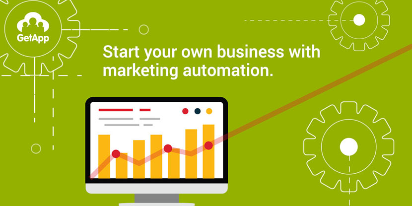 header Great Ways to use marketing automation to help you start your own business
