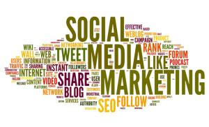 Social media marketing in tag cloud