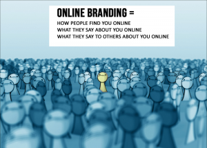 Online Branding Strategies