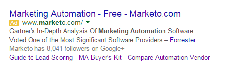 sales cycle marketo ad displaying on the serps