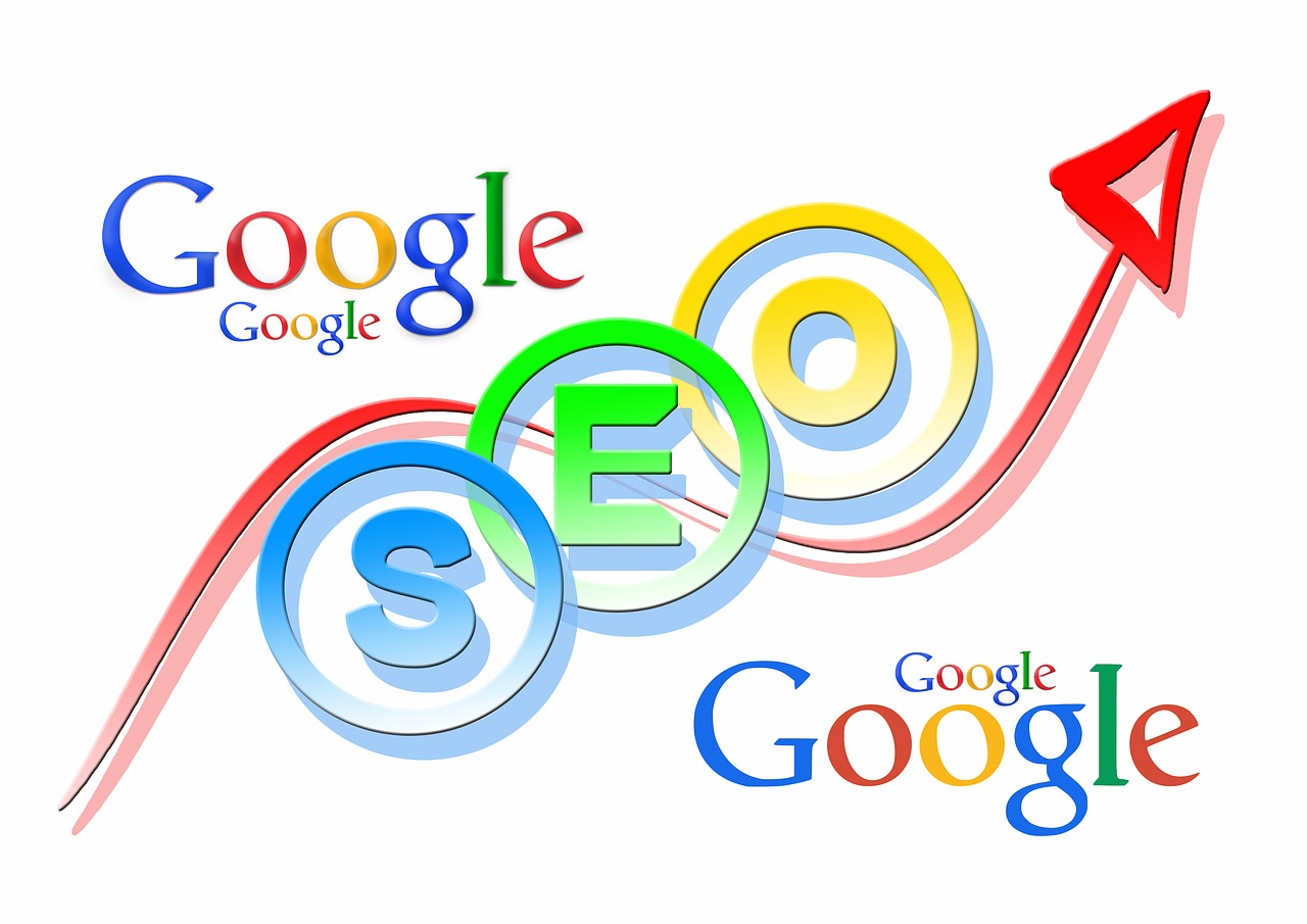 SEO best practices