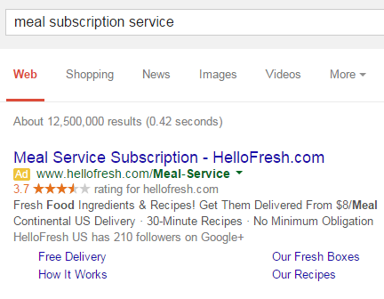 startup marketing google search screenshot of hello fresh ad