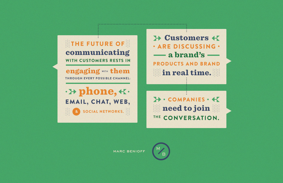 salesforce ifbyphone
