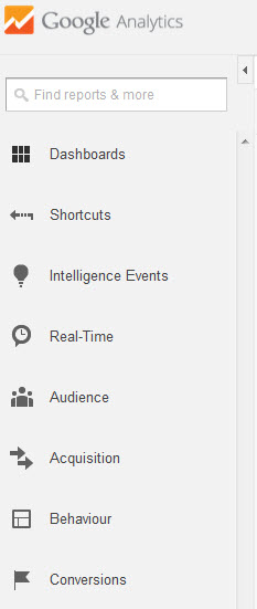 Analytics Reporting Menu