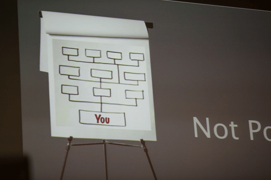 business Presentation