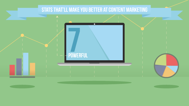 Stats-thatll-make-you-better-at-content-marketing-620x350