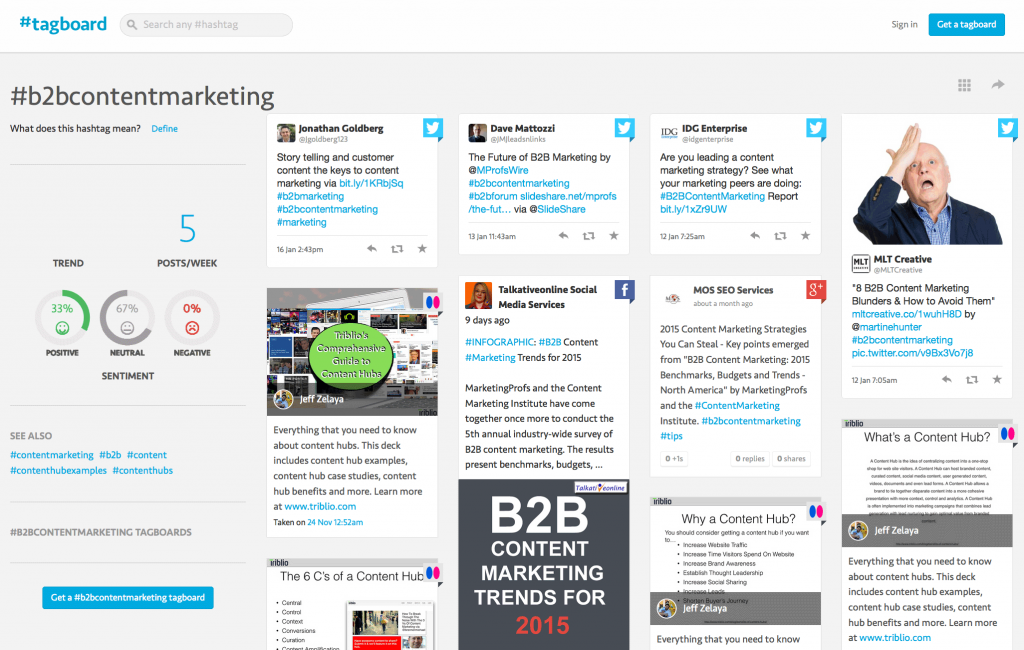 TagBoardB2BContentMarketing