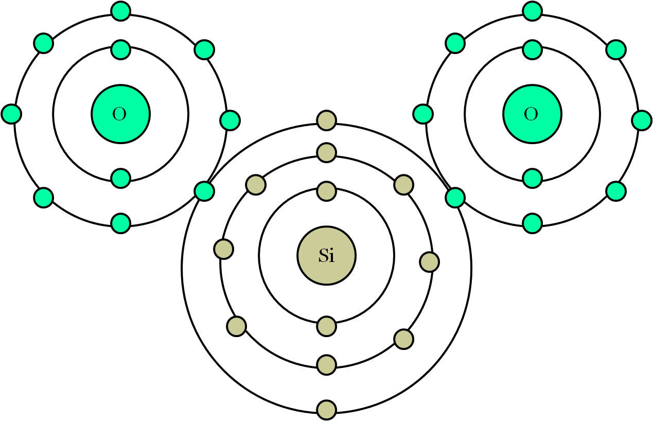 This_shows_the_bond_of_Silicon_Oxide_using_the_Bohr_model