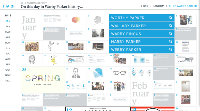 Warby Parker Annual Report 2013
