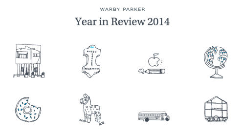 Warby Parker Annual Report
