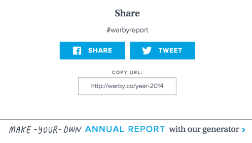 Warby Parker Annual Report Share
