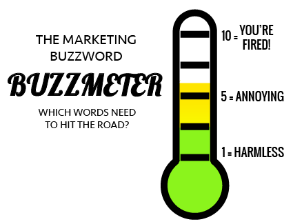 buzzwords meter