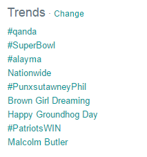 PPC ad headlines Twitter trends