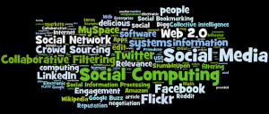 social media engagement