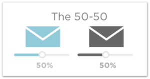 Email marketing a/b testing strategy 50-50