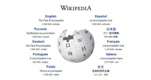How to Build More Blog Traffic: Wikipedia Links