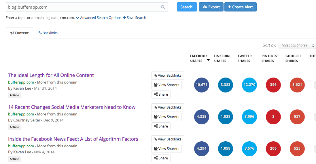 Buzzsumo for Facebook idea generation