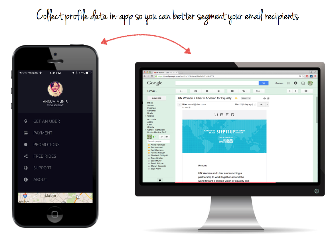 How-to-integrate-your-app-with-email-marketing-tip-3
