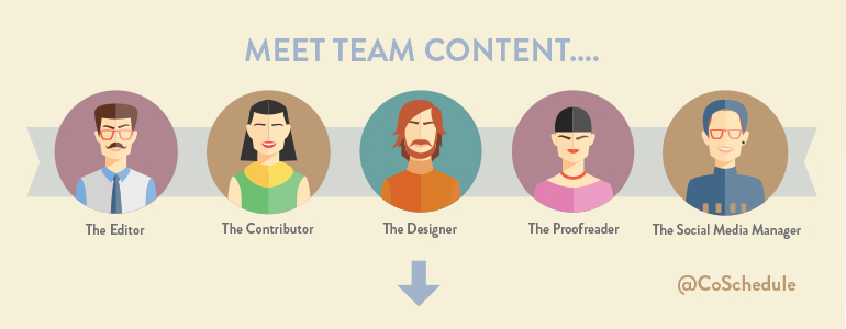 Content marketing team