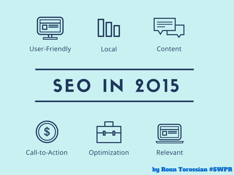 SEO and PR in 2015 by Ronn Torossian