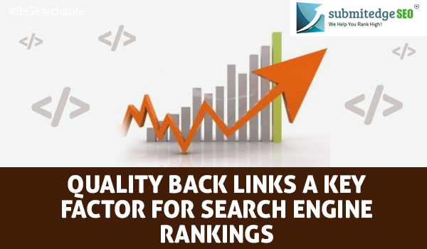 Search Engine Rankings