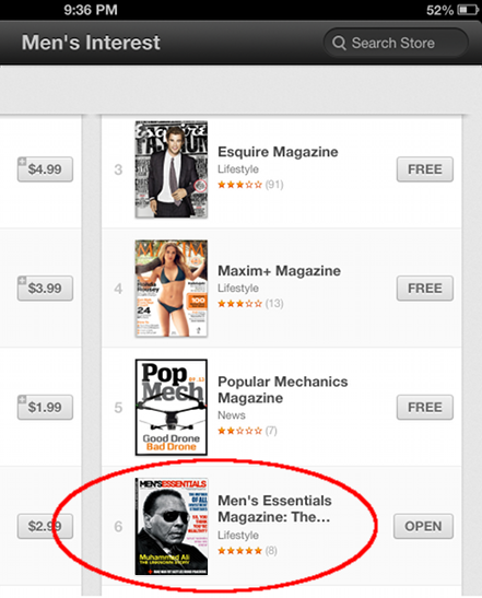 Competing with Esquire and Maxim