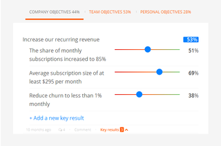 Weekdone is a weekly progress reporting tool for managers and an internal communications platform for employees. 