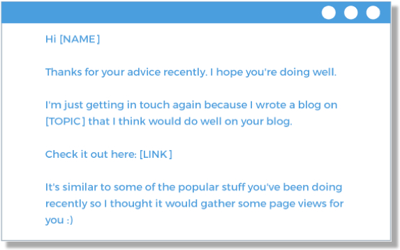 What is the State of Content Marketing for 2015