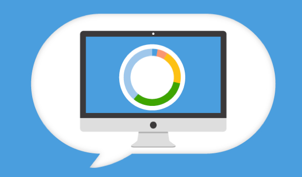 What is the State of Content Marketing for 2015