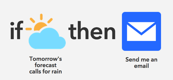 ifttt