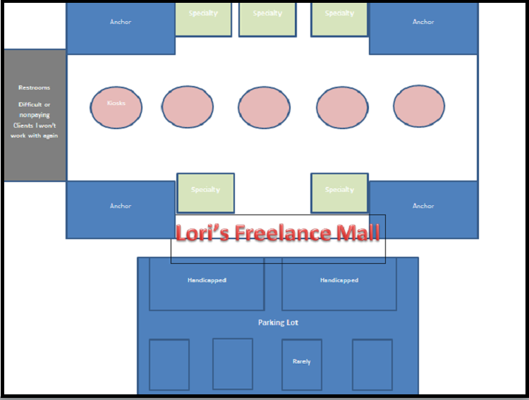 lori