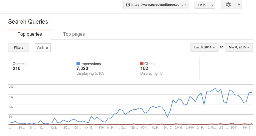 seo for startup companies
