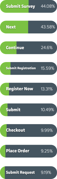 submit-buttons