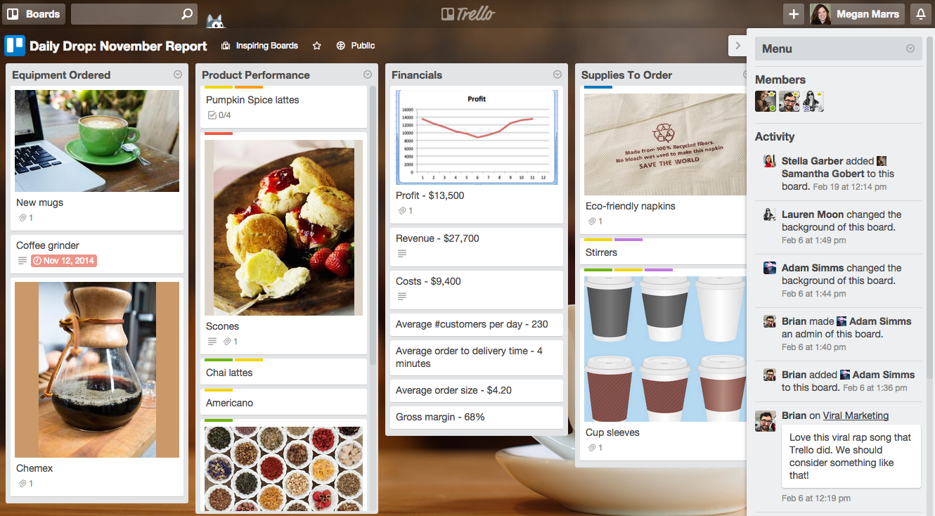 trello