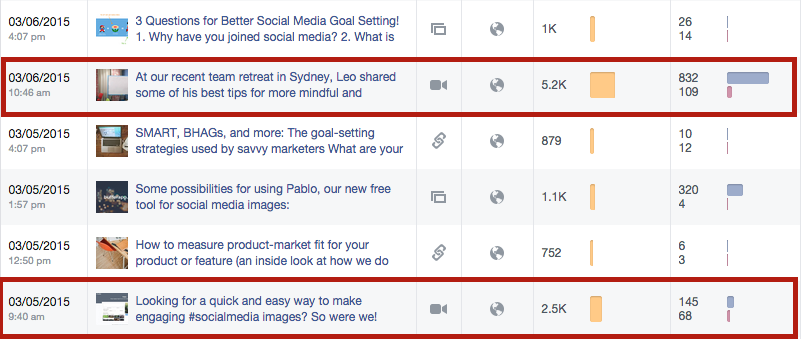 Buffer video analytics