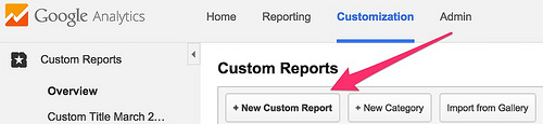 Google_Analytics Custom.jpg