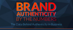 Brand Authenticity Leads to Higher ROI & Appeal INFOGRAPHIC HEADER