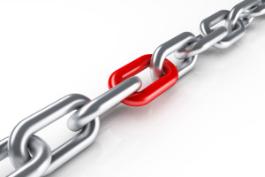 Chain of Custody 