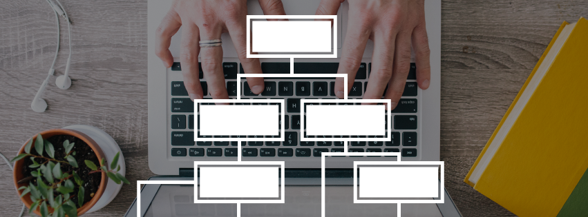 Helpful-HubSpot-Flowcharts