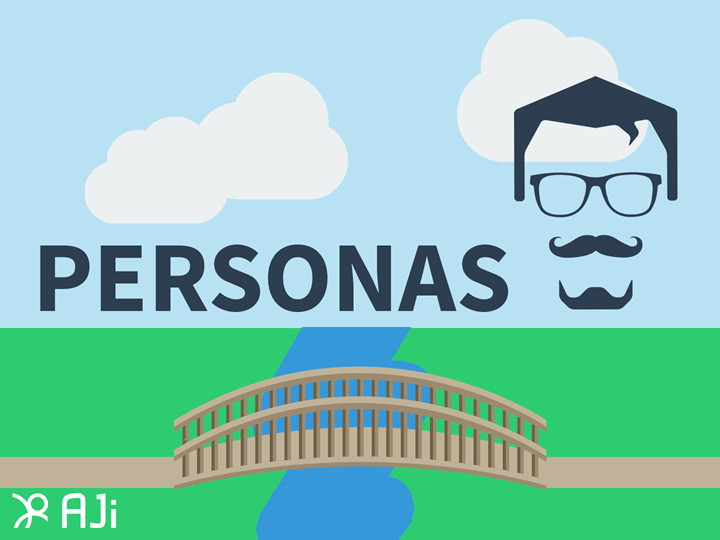 Personas