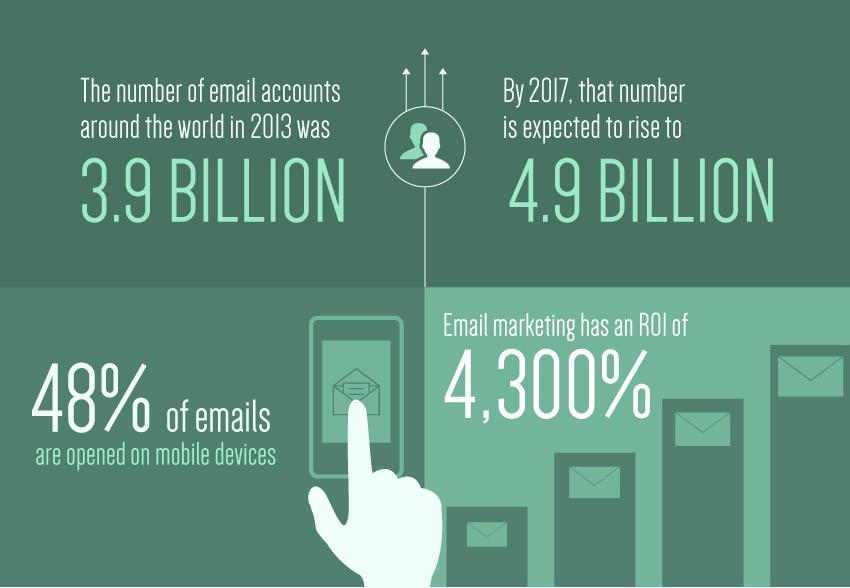 The-Anatomy-of-a-Perfect-Email_05